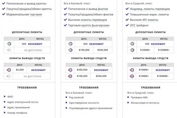 Кракен площадка зеркало