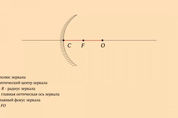 Кракен ссылка тор браузер